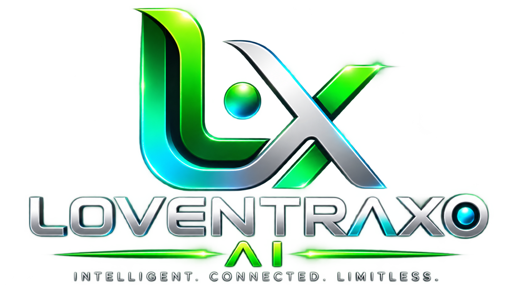 LOVENTRAXO AI